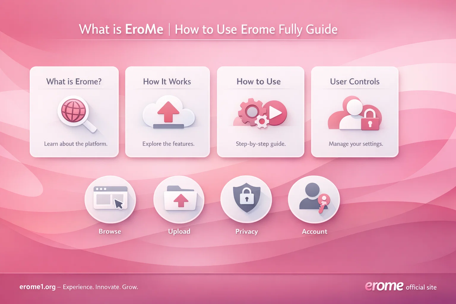 What is Ero Me How to Use Erome Fully Guide